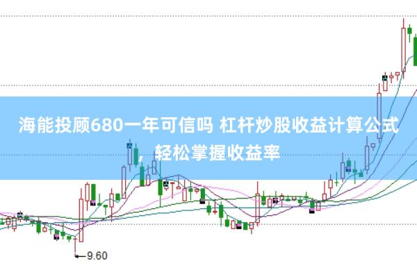 海能投顾680一年可信吗 杠杆炒股收益计算公式，轻松掌握收益率