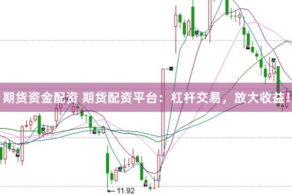 期货资金配资 期货配资平台：杠杆交易，放大收益！