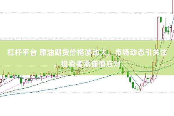 杠杆平台 原油期货价格波动大，市场动态引关注，投资者需谨慎应对