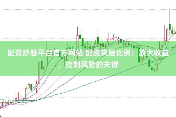 配资炒股平台官方网站 配资夹层比例：放大收益，控制风险的关键