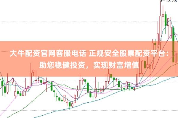 大牛配资官网客服电话 正规安全股票配资平台：助您稳健投资，实现财富增值