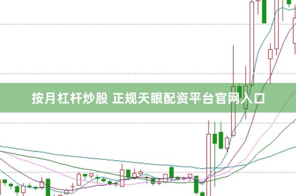 按月杠杆炒股 正规天眼配资平台官网入口