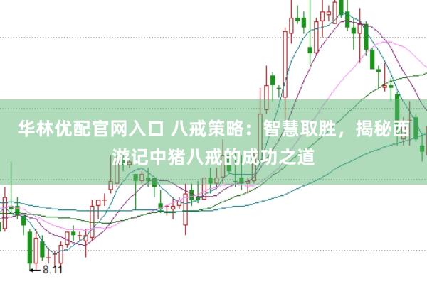 华林优配官网入口 八戒策略：智慧取胜，揭秘西游记中猪八戒的成功之道