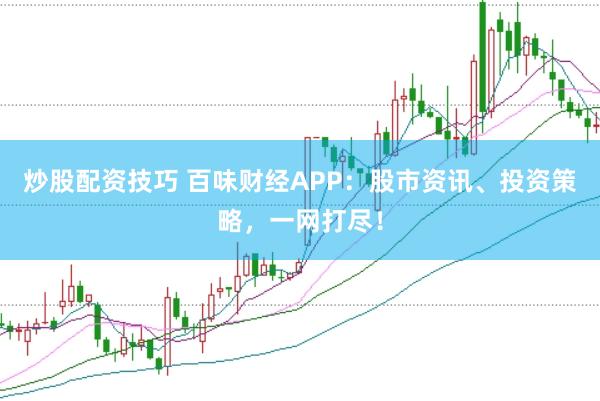 炒股配资技巧 百味财经APP：股市资讯、投资策略，一网打尽！