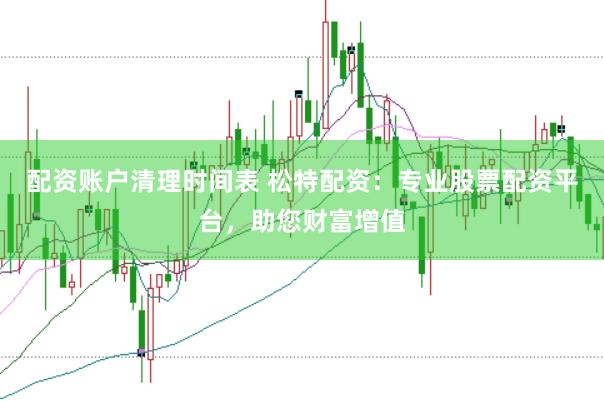 配资账户清理时间表 松特配资：专业股票配资平台，助您财富增值