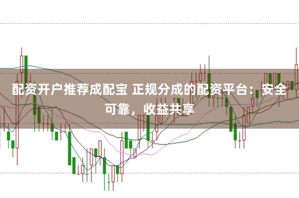 配资开户推荐成配宝 正规分成的配资平台：安全可靠，收益共享