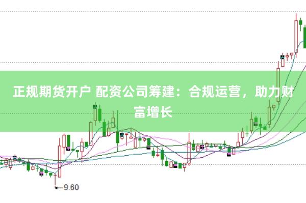 正规期货开户 配资公司筹建：合规运营，助力财富增长