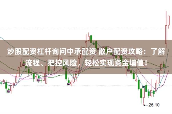 炒股配资杠杆询问中承配资 散户配资攻略：了解流程、把控风险，轻松实现资金增值！