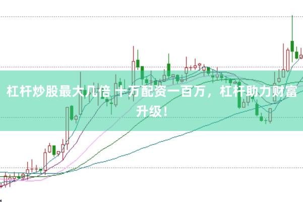 杠杆炒股最大几倍 十万配资一百万，杠杆助力财富升级！